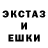 Ecstasy Punisher Kato Nurpeisov